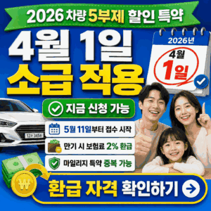 차량 5부제 특약 2026 | 보험료 연 2% 환급·신청 방법·번호판 요일·제외 차량 총정리